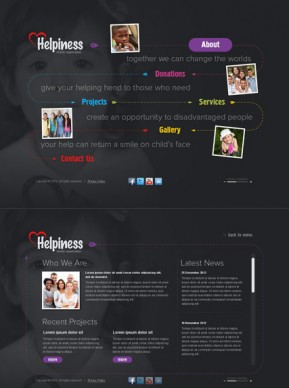 Charity HTML5 template ID: 300111501